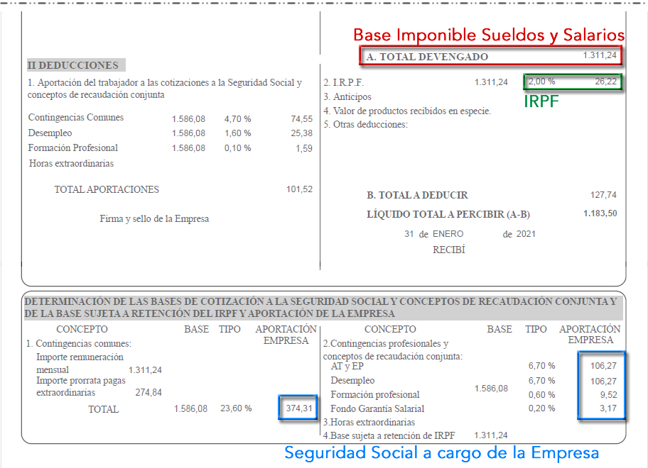 Contabilizar nómina autónomo salario en especie