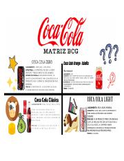 Matriz bcg coca cola