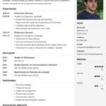 Otros datos de interés para el cv