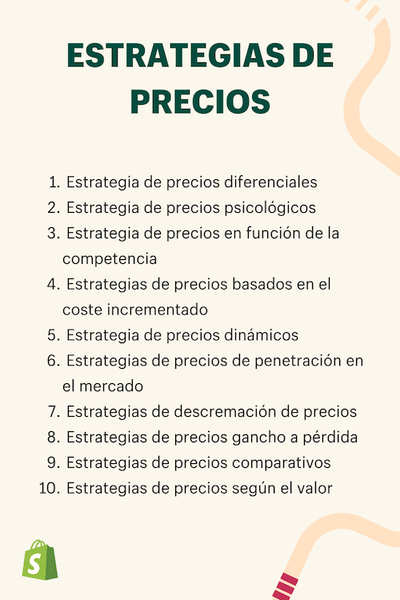 Estrategias de precios ejemplos